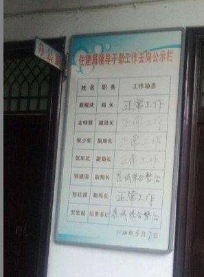 高清图—河南洛宁县住建局领导侯少军犯罪后仍任局长